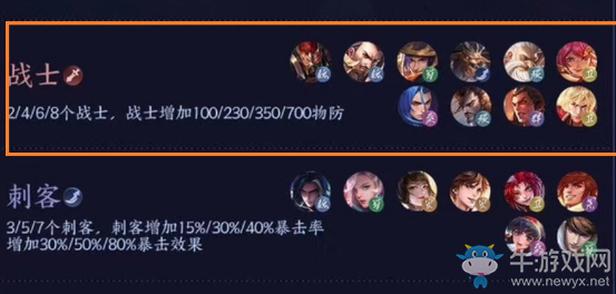 《王者模擬戰(zhàn)》純戰(zhàn)士流陣容搭配