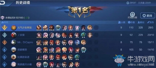《王者模擬戰(zhàn)》大魏王套路陣容搭配