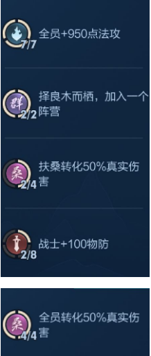 《王者模擬戰(zhàn)》扶桑法師流上分陣容搭配