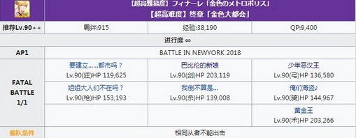 fgo閃閃祭高難Day7：金色大都會(huì)攻略