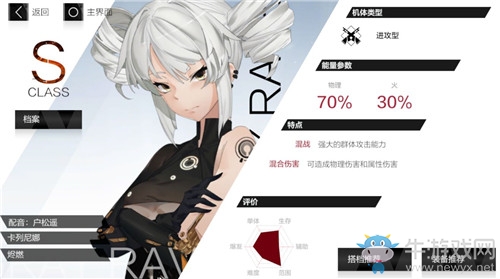 《戰(zhàn)雙帕彌什》卡列尼娜·燼燃意識套裝選擇推薦