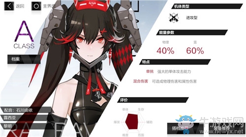《戰(zhàn)雙帕彌什》露西亞·黎明意識套裝選擇推薦