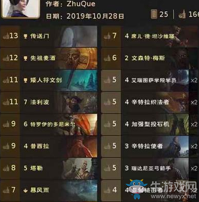 《巫師之昆特牌》手游雙神器卡蘭瑟卡組打法攻略