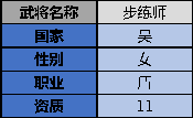 《領主榮耀》步練師技能介紹