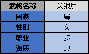 《領(lǐng)主榮耀》甘寧技能介紹