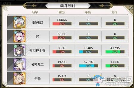 《造物法則2》噩夢幻境45層打法攻略