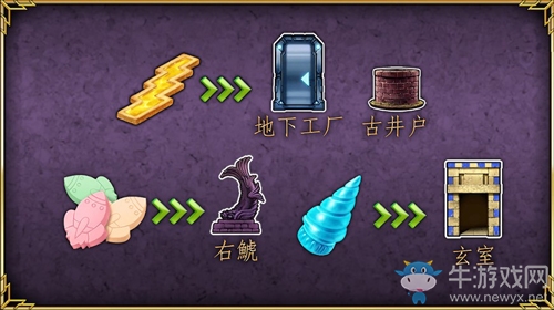 《fgo》萬圣節(jié)三期復(fù)刻活動(dòng)材料在哪刷