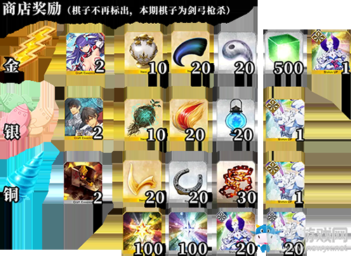 《fgo》萬圣節(jié)三期復刻商店