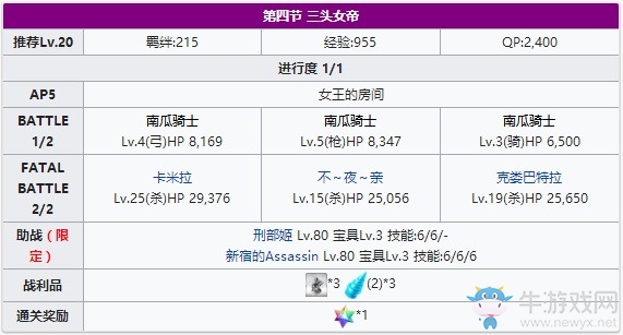 《fgo》萬圣節(jié)三期第四節(jié)配置