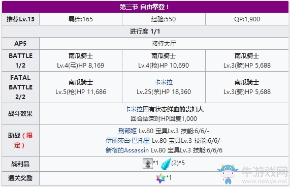 《fgo》萬圣節(jié)三期第三節(jié)配置