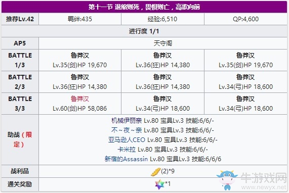 《fgo》萬圣節(jié)三期第十一節(jié)配置