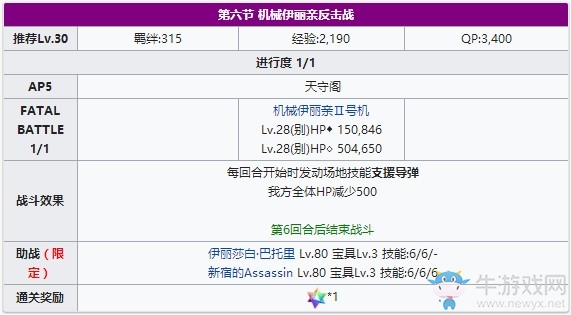 《fgo》萬圣節(jié)三期第六節(jié)配置