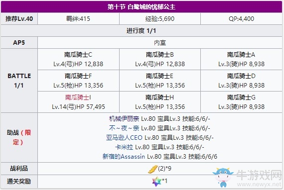 《fgo》萬圣節(jié)三期第10節(jié)配置