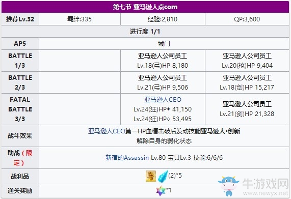 《fgo》萬圣節(jié)三期第七節(jié)配置