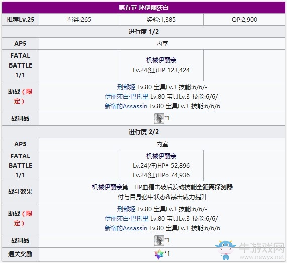 《fgo》萬圣節(jié)三期第五節(jié)配置