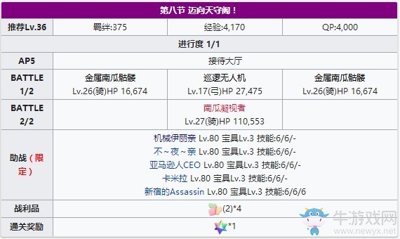 《fgo》萬圣節(jié)三期第八節(jié)配置