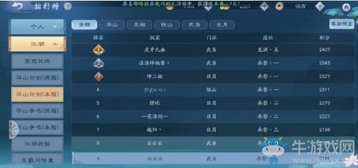《新笑傲江湖》生活職業(yè)選擇推薦