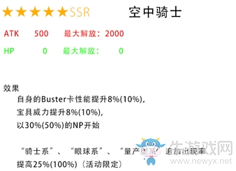 《fgo》萬(wàn)圣節(jié)三期復(fù)刻禮裝大全