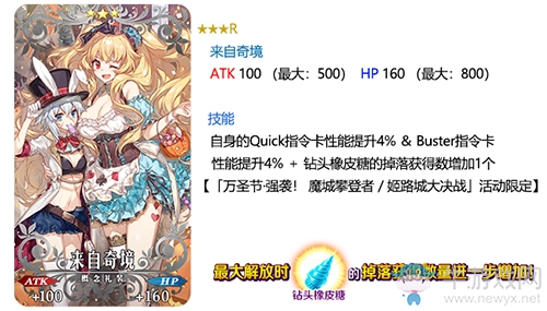 《fgo》萬圣節(jié)三期來自奇境怎么樣
