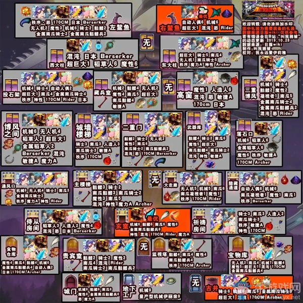 《fgo》萬圣節(jié)三期復刻掉落一覽