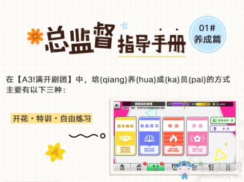 《A3滿開劇團》成員養(yǎng)成攻略