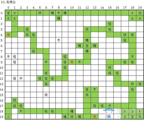 《玄元?jiǎng)ο伞俘埢⑸礁北就P(guān)攻略