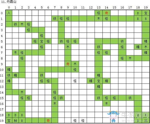 《玄元?jiǎng)ο伞返は忌礁北就P(guān)攻略