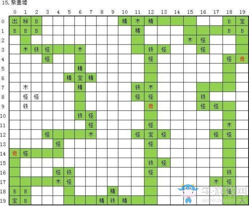 《玄元?jiǎng)ο伞纷仙w墟副本通關(guān)攻略