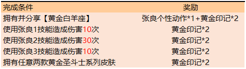《王者榮耀》11月19日更新公告