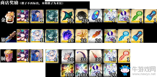 《FGO》萬(wàn)圣節(jié)四期神秘之國(guó)ONILANDC酒吞的獲取方法介紹