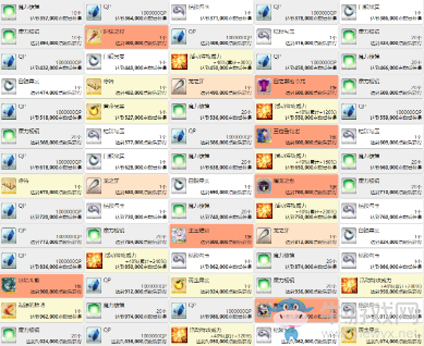 《FGO》萬圣節(jié)四期神秘之國ONILAND點(diǎn)數(shù)獎勵介紹