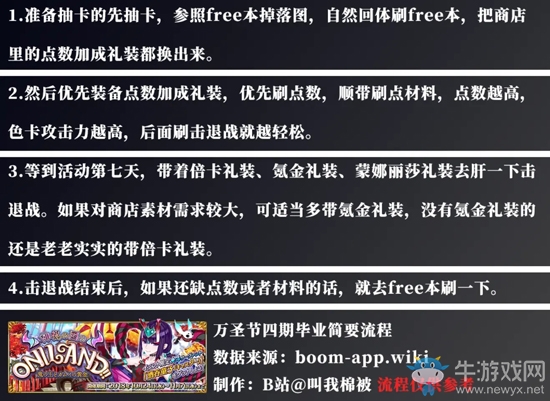《FGO》萬圣節(jié)四期神秘之國ONILAND材料掉落點一覽