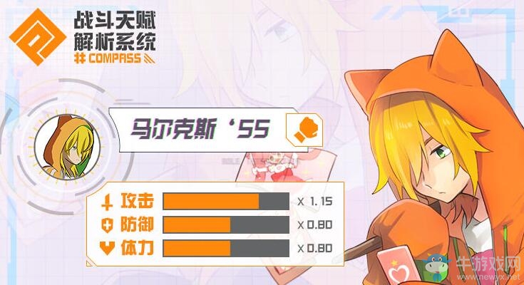 《戰斗天賦解析系統》馬爾克斯技能搭配詳解