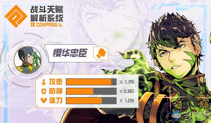 《戰(zhàn)斗天賦解析系統(tǒng)》櫻華忠臣技能使用攻略