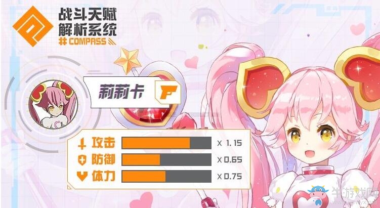 《戰(zhàn)斗天賦解析系統(tǒng)》莉莉卡占點(diǎn)攻略