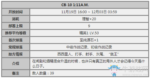 《明日方舟》喧鬧法則CB10攻略