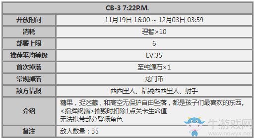 《明日方舟》喧鬧法則CB3攻略