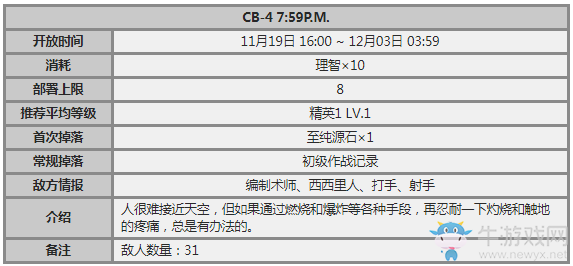 《明日方舟》喧鬧法則CB4攻略