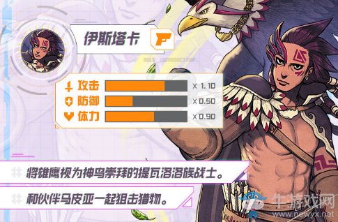 《戰(zhàn)斗天賦解析系統(tǒng)》伊斯塔卡配卡攻略