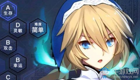 《神位紛爭》愛麗西斯技能詳解