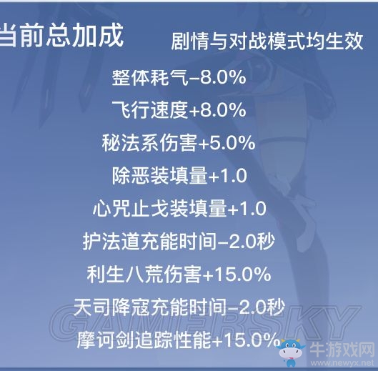 《神位紛爭》嘉黎天賦推薦