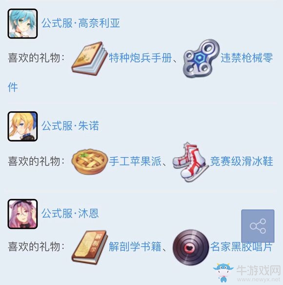 《雙生視界》角色送禮攻略