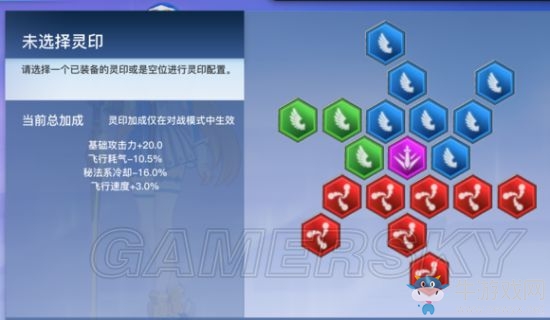 《神位紛爭》愛麗西斯天賦靈印選擇