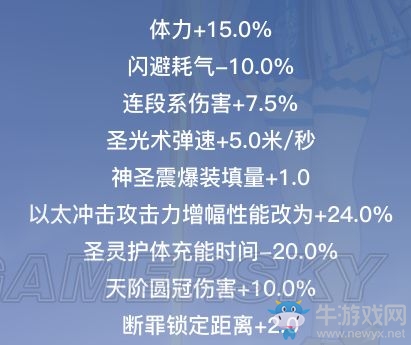 《神位紛爭》愛麗西斯天賦靈印選擇