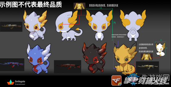 《cf手游》2020賞金令S1活動(dòng)