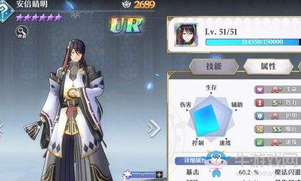 《啟源女神》開局角色推薦