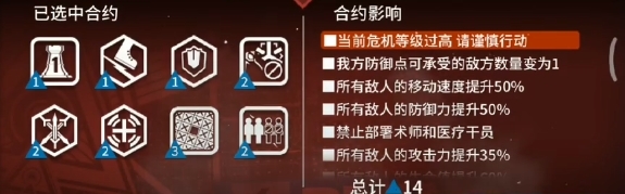 《明日方舟》危機合約難度14通關攻略