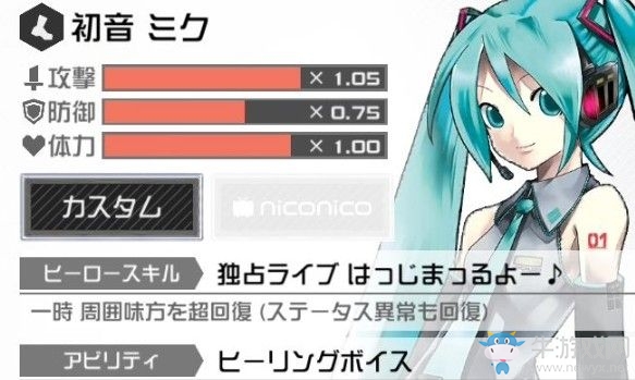 《戰(zhàn)斗天賦解析系統(tǒng)》初音未來技能介紹