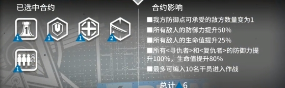 《明日方舟》危機(jī)合約難度6通關(guān)攻略
