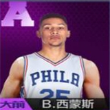 《最強(qiáng)NBA》手游球星大全
